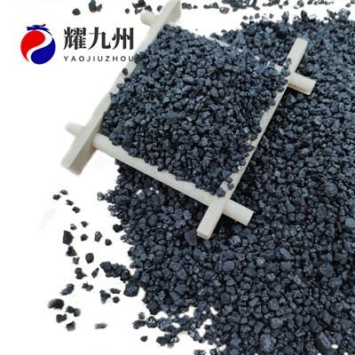 Price Of Calcined Petroleum Coke